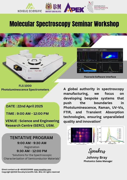 4 8hb Molecular Spectroscopy Seminar Workshop