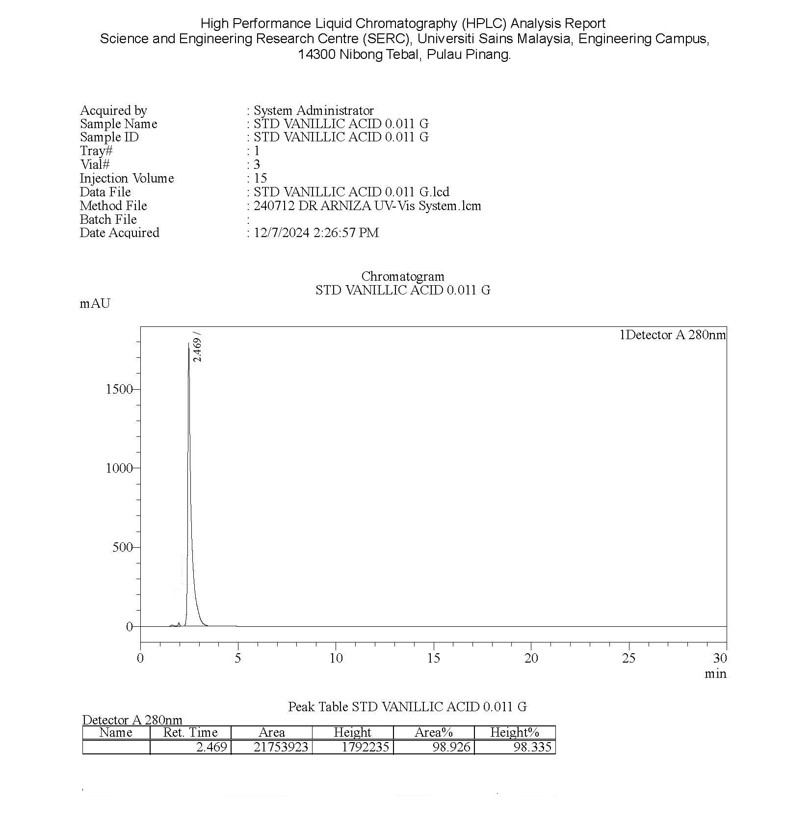 hplc_result.jpg